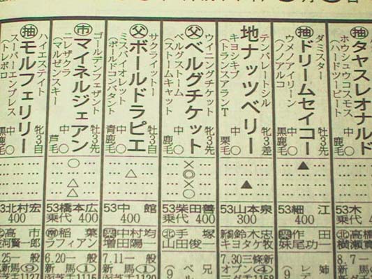 ���̖��̓x���O�`�P�b�g�I